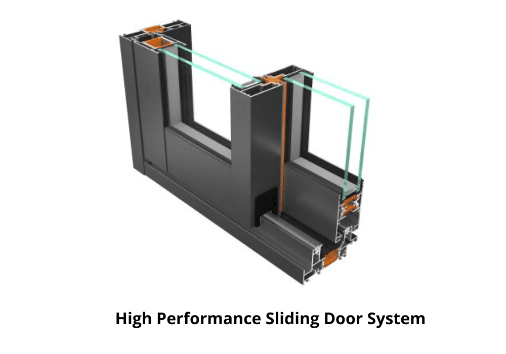 High Performance Sliding Door System Thermaline High performance sliding door system showcasing sleek design and smooth operation for modern spaces
